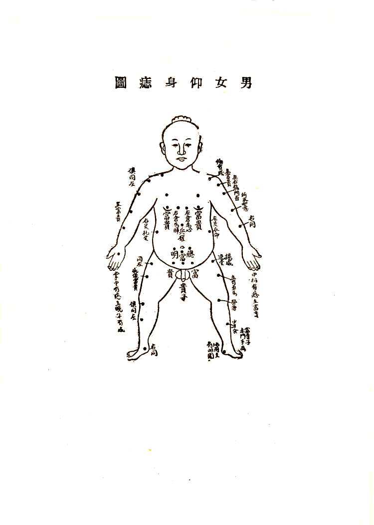 手面痣相学总诀