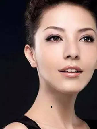 痣相图解：财运强的女人痣相