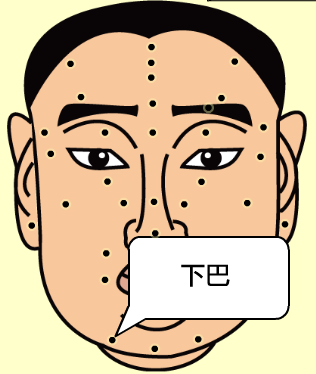 痣有玄机