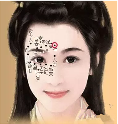 女人身上最幸运的十颗痣 旺夫聚财呀 女人身上最幸运的十颗痣 旺夫聚财呀