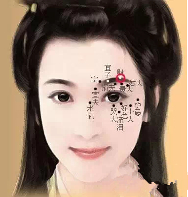 女人身上最幸运的十颗痣 旺夫聚财呀 女人身上最幸运的十颗痣 旺夫聚财呀