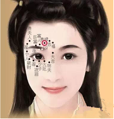 女人身上最幸运的十颗痣 旺夫聚财呀 女人身上最幸运的十颗痣 旺夫聚财呀