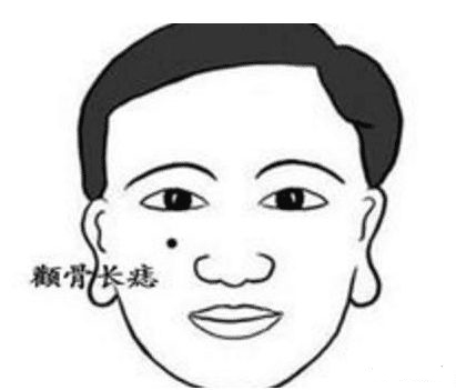 这种痣相很少见,有此痣相的人大多福禄双全,但要小心乐极生悲 这种痣相很少见,有此痣相的人大多福禄双全,但要小心乐极生悲