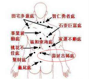 这几颗痣都是大吉痣，代表了你前途无量，好命之人