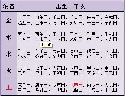 八字算命,八字带桃花的女人