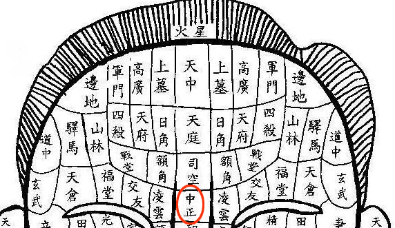 中正有痣