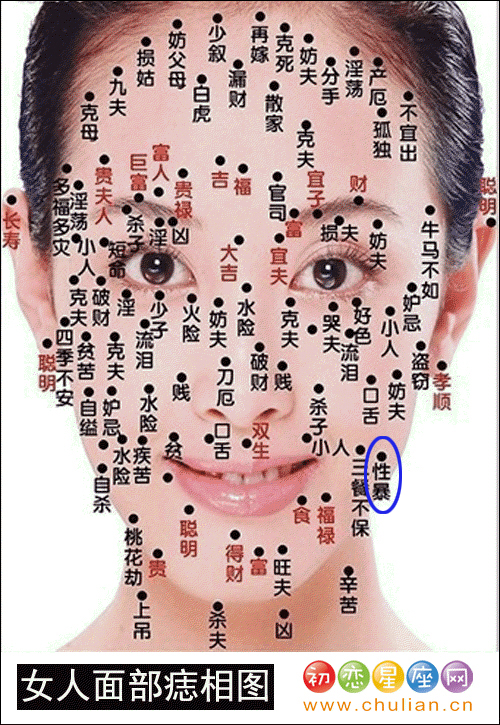 性暴痣 性暴痣