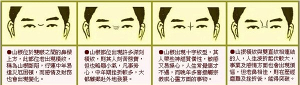 看两眼中间有痣面相怎么样