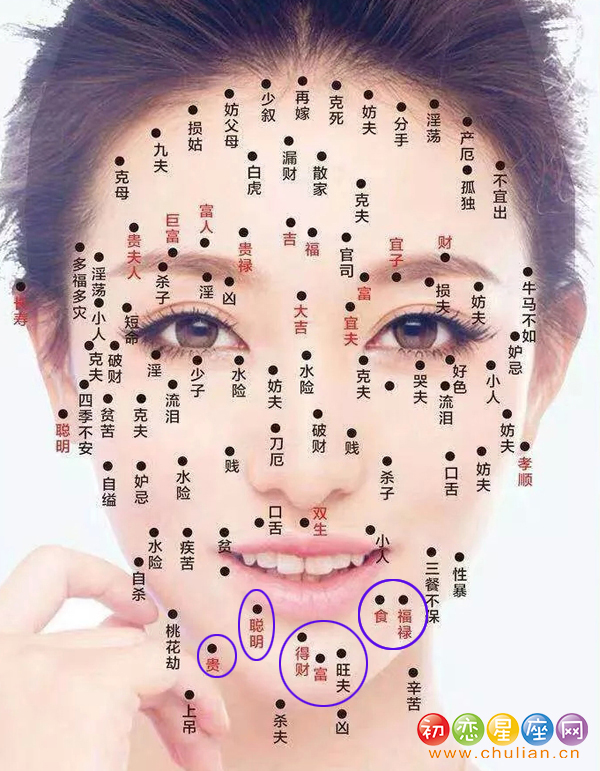 女人地阁有痣的命运