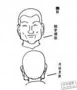 脑后有反骨的人多数是人才