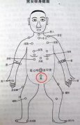 你身上有「发财痣」吗