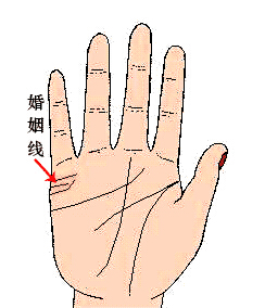 手相 没有婚姻线