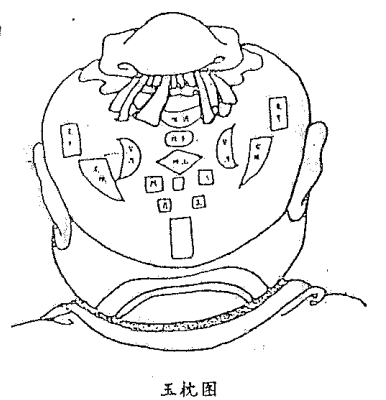 如何分清骨相秀还是浊