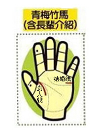 命中桃花从哪儿来？
