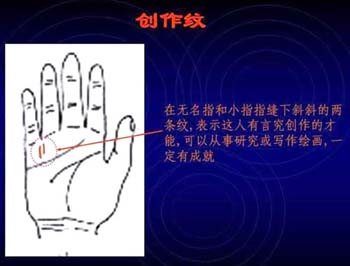 男女通用的简易手相算命图解