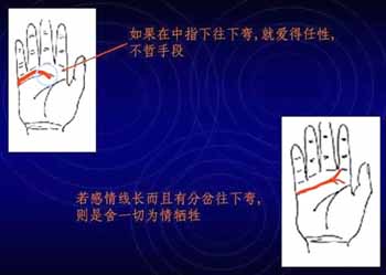 简易手相算命图解