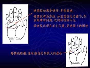 简易手相算命图解