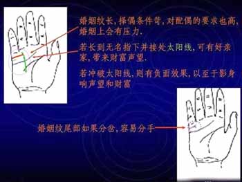 简易手相算命图解