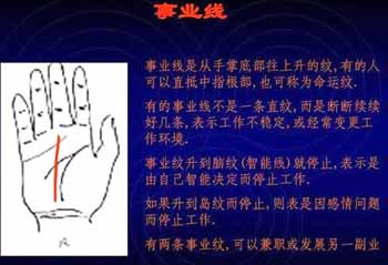 简易手相算命图解