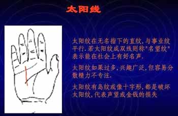 简易手相算命图解