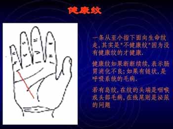 简易手相算命图解