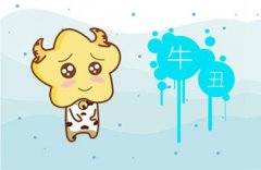 属牛人的财运 2021年属牛人财运在哪方