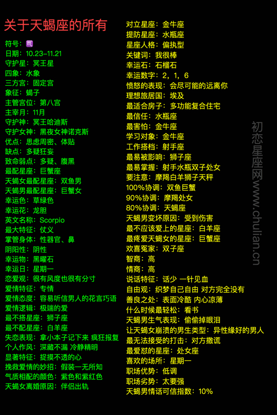 关于天蝎座的所有 关于天蝎座的所有