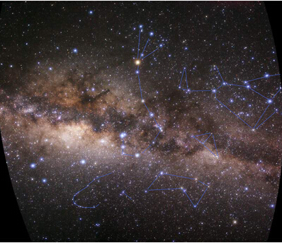 4月29日望远镜座
