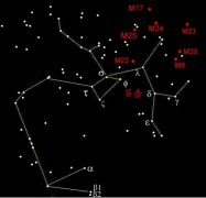 15.人马座（4月7日）