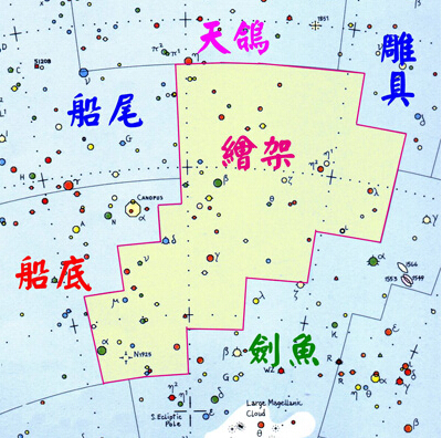 绘架座