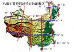 14.中国城市经纬度查询表