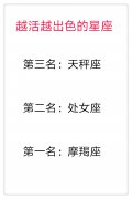 越活越出色的top3星座