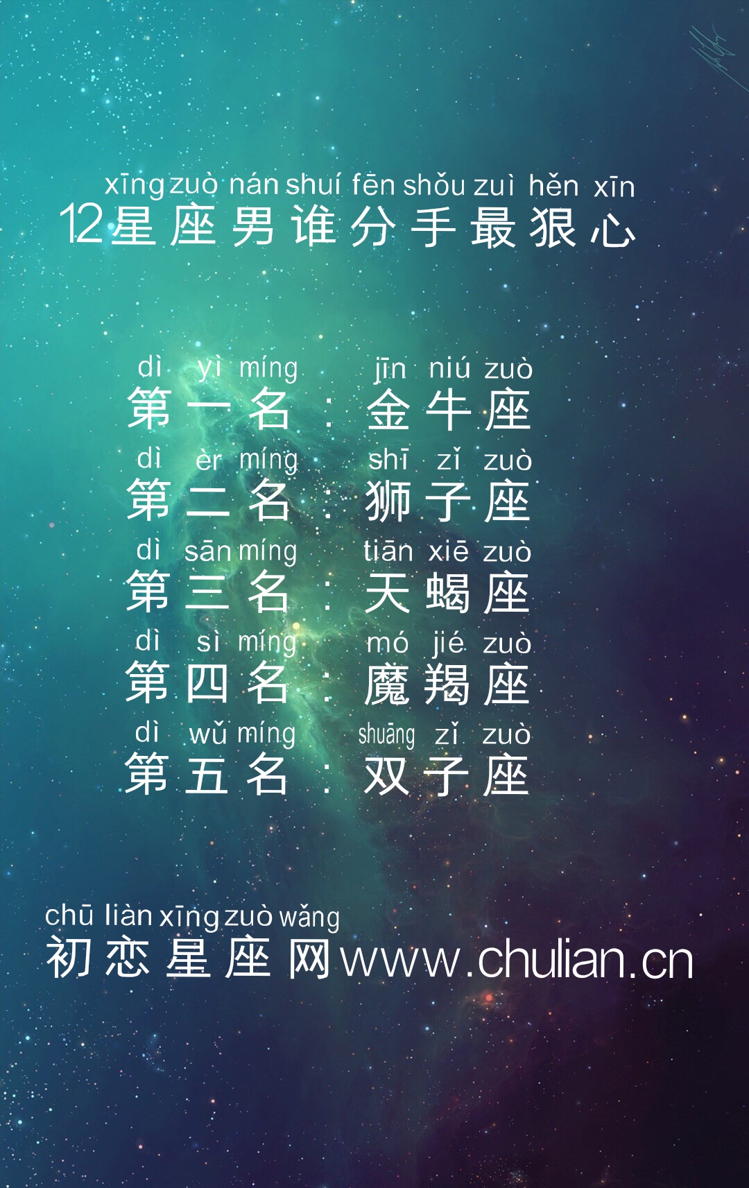 十二星座男谁分手最狠心