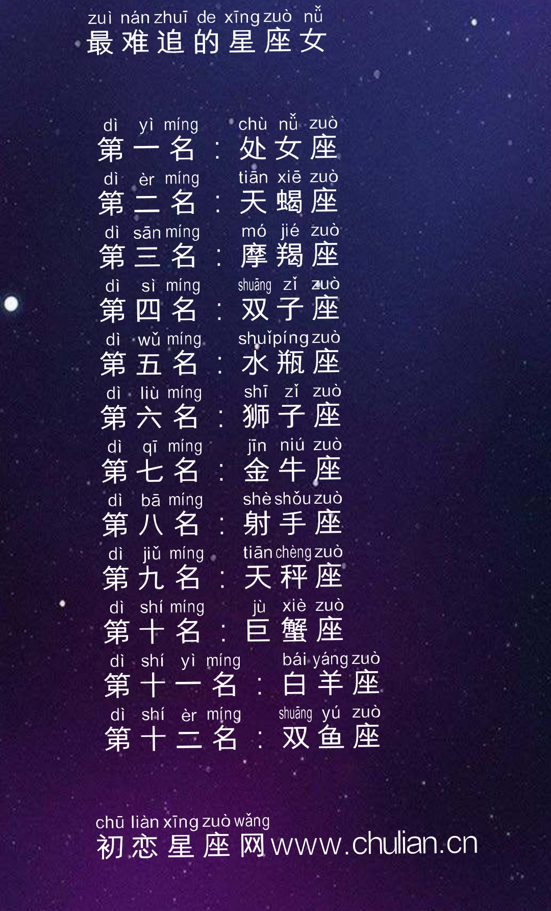 最难追的星座女排行榜