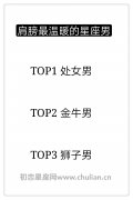 肩膀最温暖的星座男TOP3