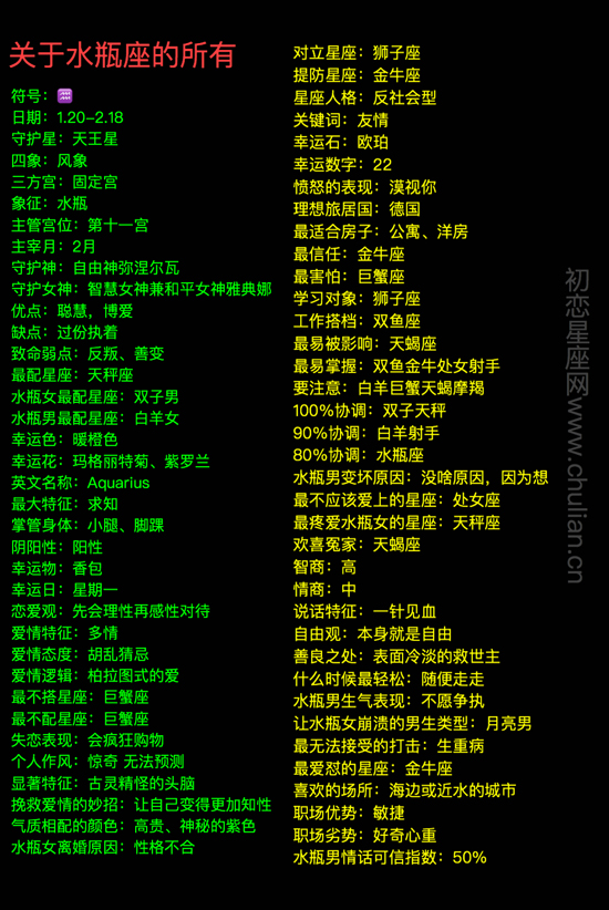 关于水瓶座的所有 关于水瓶座的所有