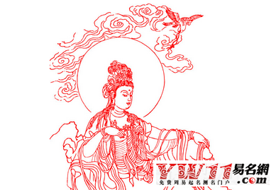 梦见观音菩萨预示着什么