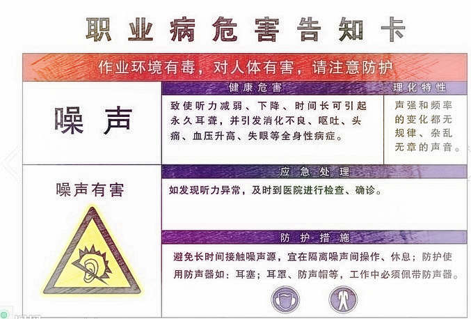  梦见噪声